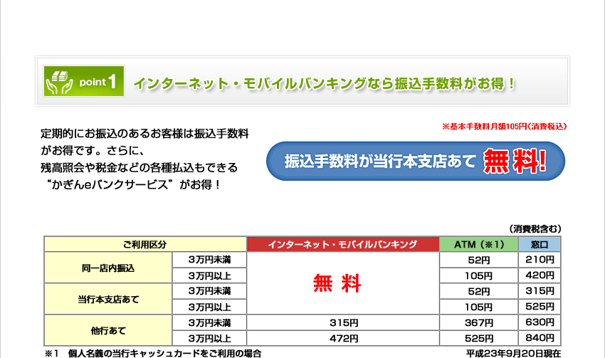 [Point1]インターネット・モバイルバンキングなら、振込手数料がお得！振込手数料が当行本支店あて無料！