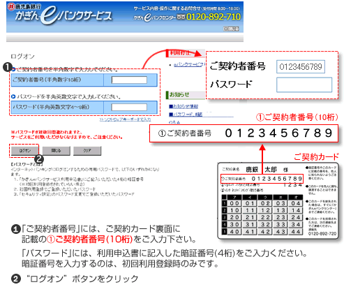 ご契約者番号(10桁)と暗証番号(4桁)を入力