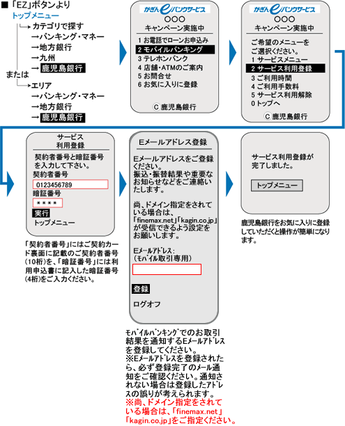 Ezwebご利用のお客様