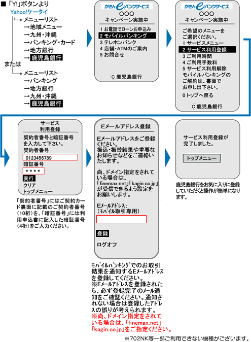 Yahoo!ケータイご利用のお客様