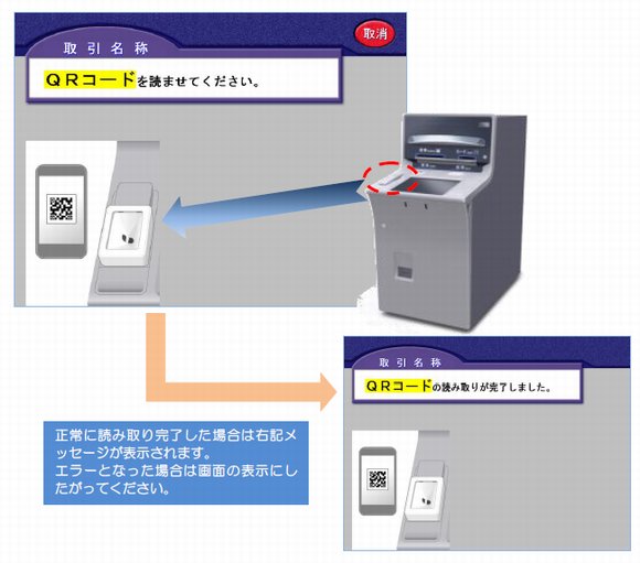 ATM操作方法②