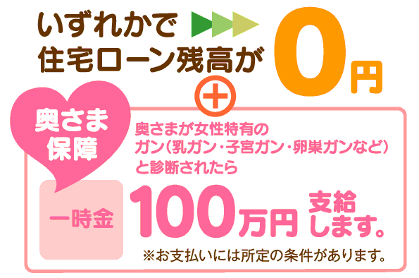 いずれかで住宅ローン残高が0円!+奥さま保障もあります いずれかで住宅ローン残高が0円!+奥さま保障もあります