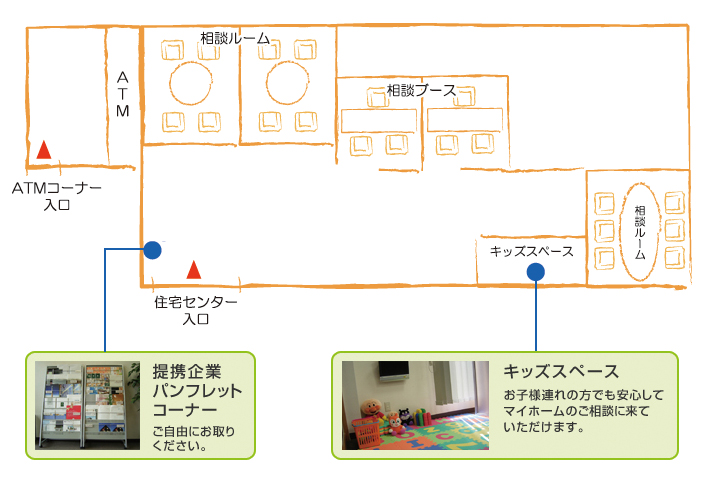 かぎん住宅センター鹿児島南