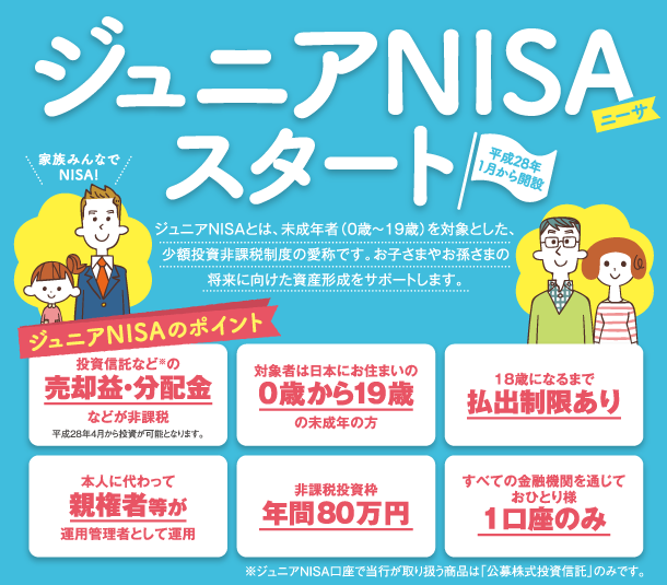 ジュニアNISAスタート!平成28年1月から開始