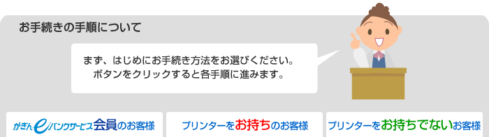 お手続きの手順について