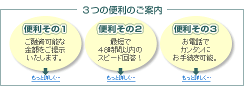3つの便利