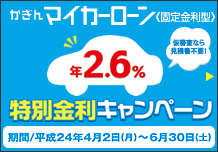 マイカーローンキャンペーン