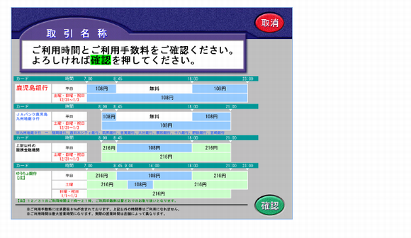 ATM操作方法③