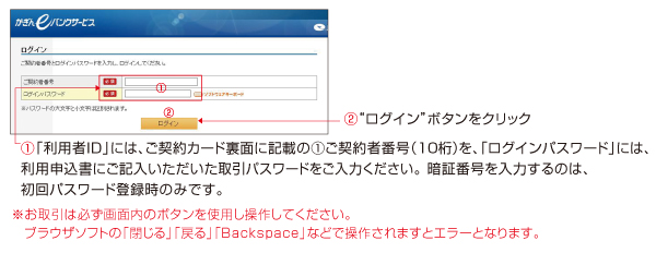 ご契約者番号（１０桁）と取引パスワードを入力