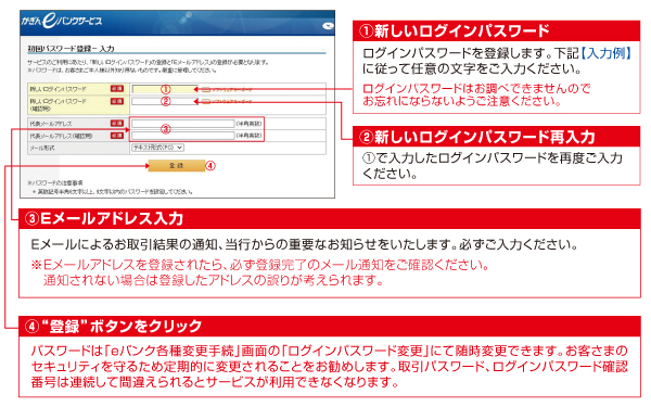 初回ログイン・パスワード新規登録・メールアドレス新規登録