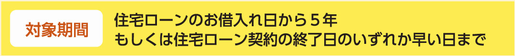 対象期間 対象期間