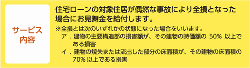 サービス内容 サービス内容