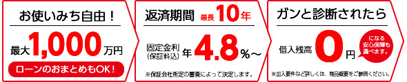 お使いみち自由! お使いみち自由!
