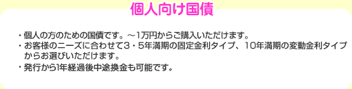 個人向け国債