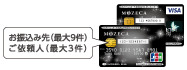 お振込み先(最大9件)ご依頼人(最大3件) お振込み先(最大9件)ご依頼人(最大3件)