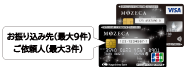 お振込み先(最大9件)ご依頼人(最大3件) お振込み先(最大9件)ご依頼人(最大3件)