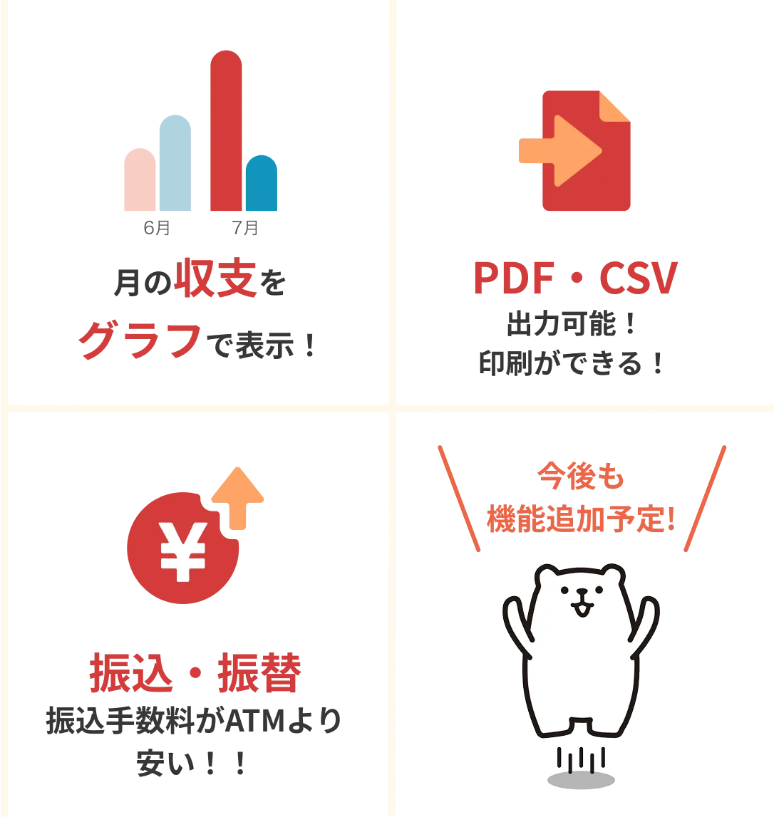 月の収支をグラフで表示！PDF・CSV出力可能！印刷ができる！振込・振替もできる！今後も機能追加予定！