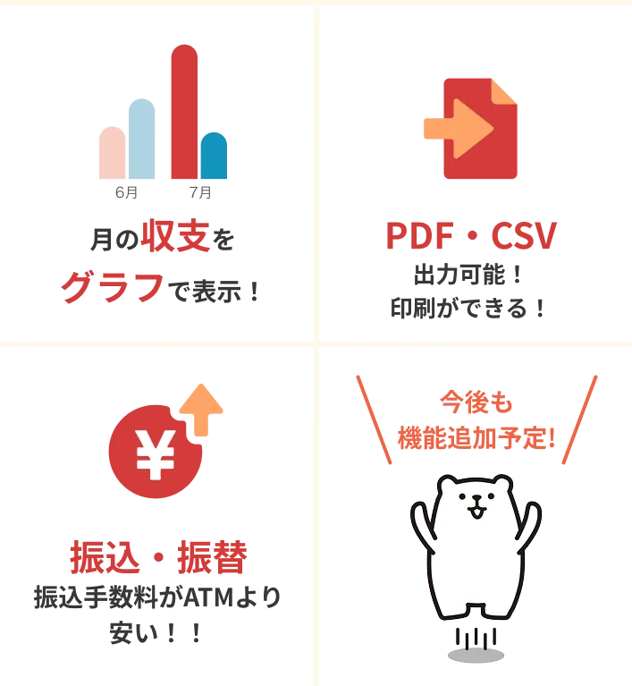 月の収支をグラフで表示！PDF・CSV出力可能！印刷ができる！振込・振替もできる！今後も機能追加予定！