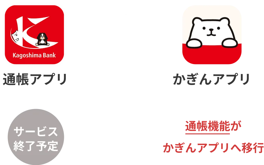 通帳アプリからかぎんアプリへ