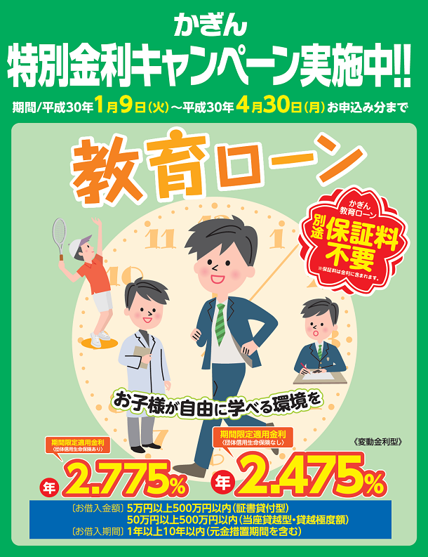 かぎん教育ローン かぎん教育ローン