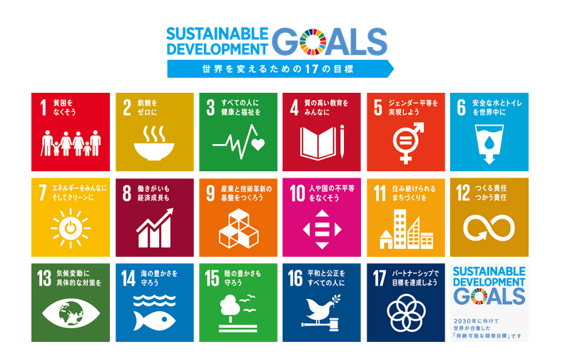 SDGs