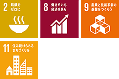 対応するSDGs:全ての人を支える地域の基礎づくり