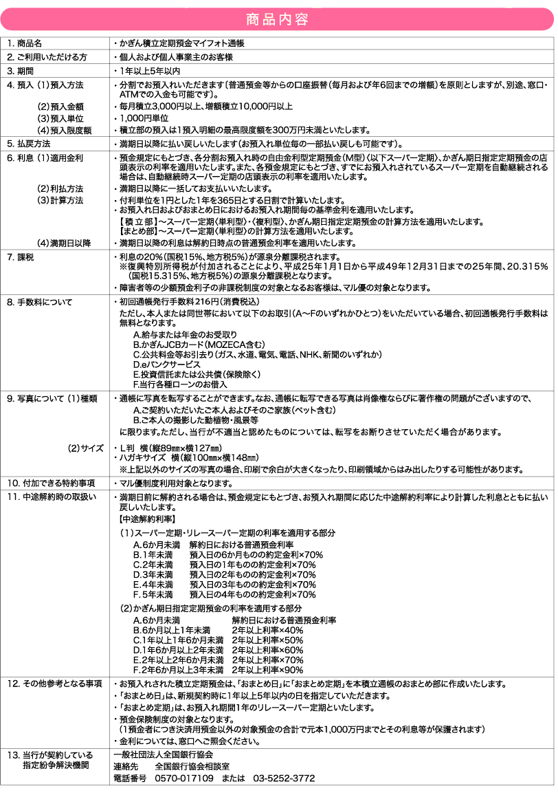 商品概要