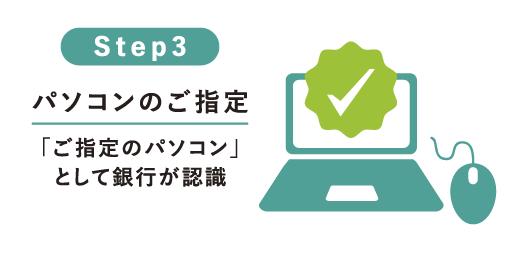 Step3