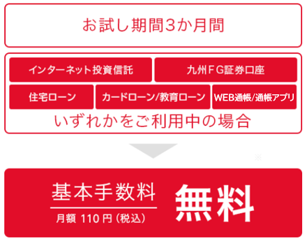 お試し期間3か月間　インターネット投資信託 住宅ローン カードローン WEB通帳 九州FG証券口座 いずれかをご利用中の場合　基本手数料 月額108円（税込） 無料