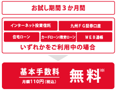 ｅバンクサービス基本手数料