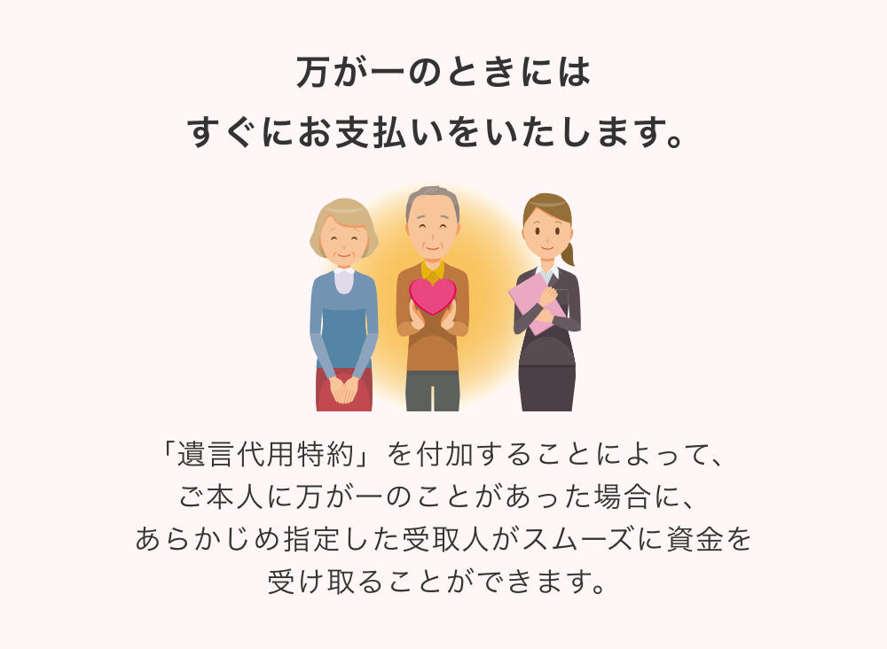 万が一のときには すぐにお支払いをいたします。「遺言代用特約」を付加することによって、ご本人に万が一のことがあった場合に、あらかじめ指定した受取人がスムーズに資金を受け取ることができます。