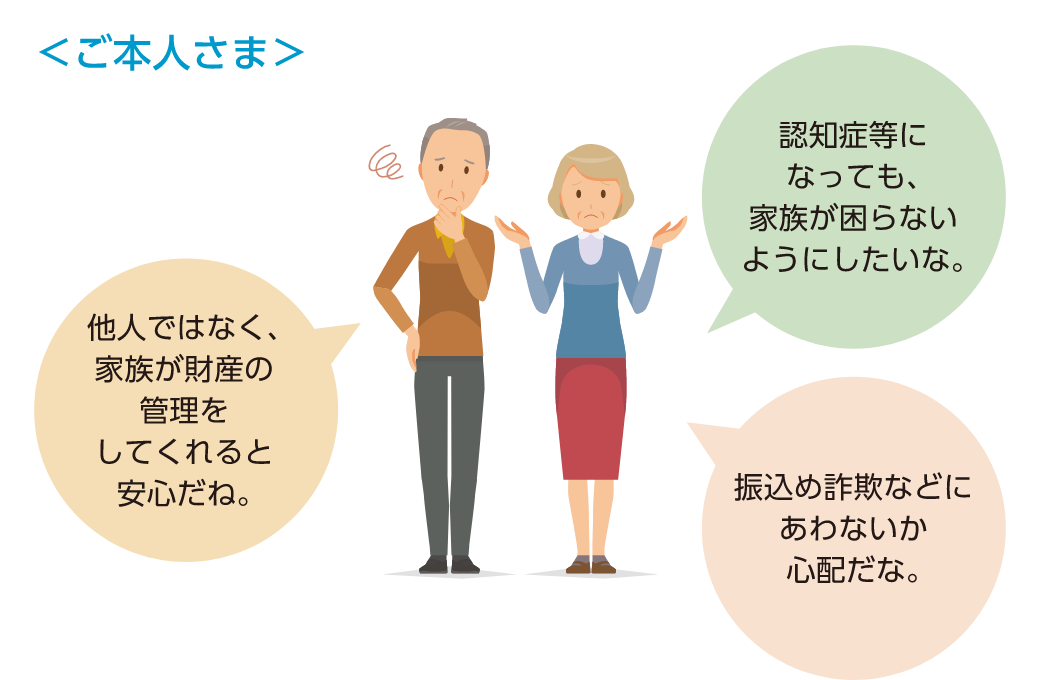 ＜ご本人さま＞「他人ではなく、家族が財産の管理をしてくれると安心だね。」「認知症になっても、家族が困らないようにしたいな。」「振込め詐欺などにあわないか心配だな。」