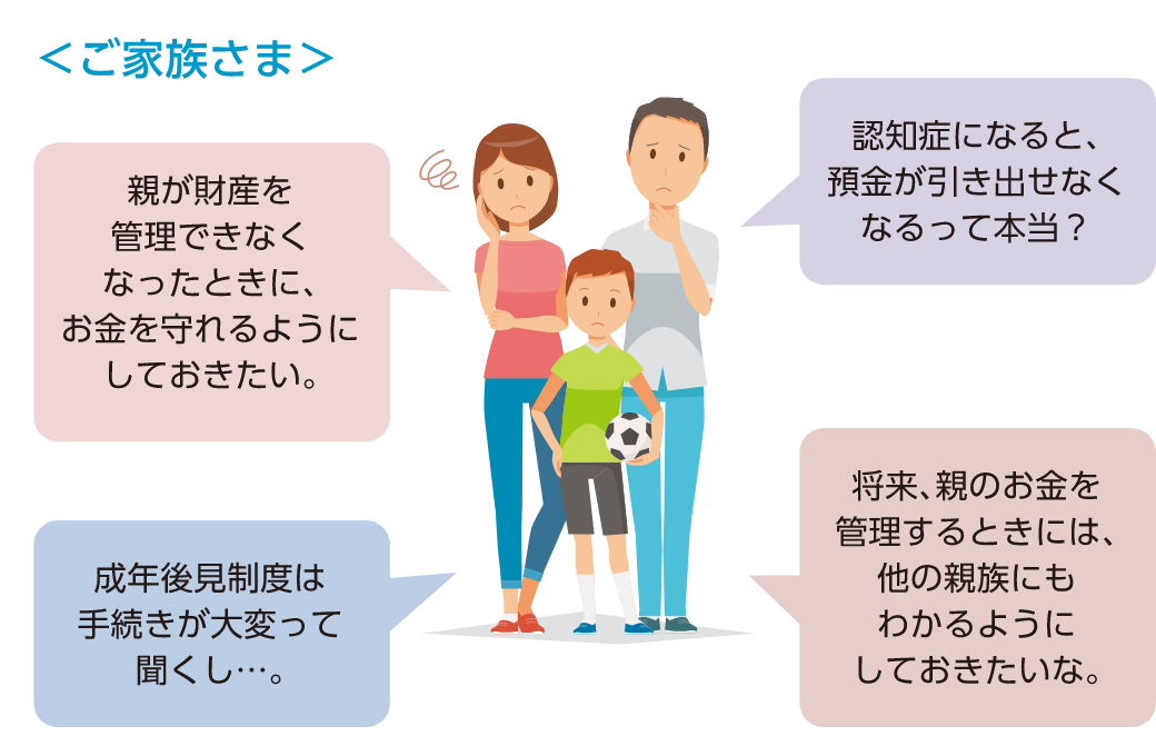 ＜ご家族さま＞「親が財産を管理できなくなったときに、お金を守れるようにしておきたい。」「成年後見制度は手続きが大変って聞くし…。」「認知症になると、預金が引き出せなくなるって本当？」「将来、親のお金を管理するときには、他の親族にもわかるようにしておきたいな。」