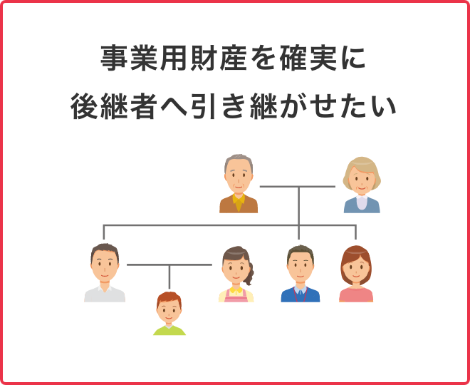 事業用財産を確実に後継者へ引き継がせたい