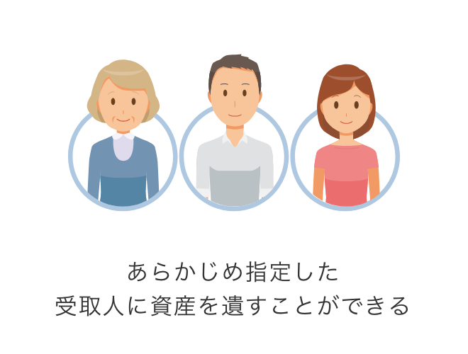 あらかじめ指定した受取人に資産を遺すことができる