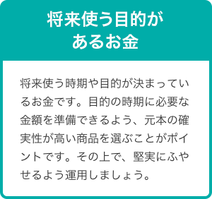 将来使う目的があるお金　将来使う時期や目的が決まっているお金です。目的の時期に必要な金額を準備できるよう、元本の確実性が高い商品を選ぶことがポイントです。その上で、堅実にふやせるよう運用しましょう。