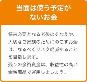 当面は使う予定がないお金　将来必要となる老後のそなえや、大切なご家族のためにのこすお金は、なるべくリスク軽減することを目指します。残りの余裕資金は、収益性の高い金融商品で運用しましょう。