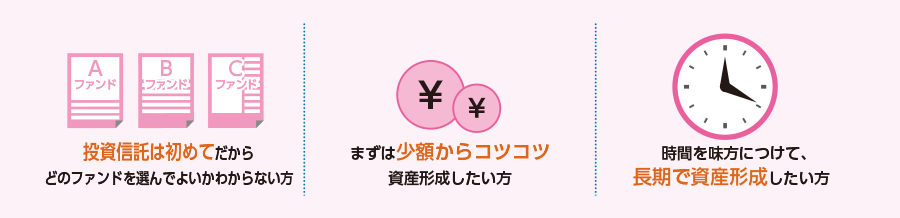 投資信託は初めてだから、どのファンドを選んでよいかわからない方　まずは少額からコツコツ資産形成したい方　時間を味方につけて長期で資産形成したい方