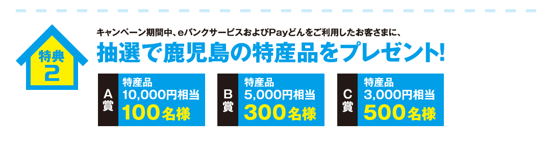 キャンペーン期間中、ｅバンクサービスおよびPayどんをご利用したお客さまに、抽選で鹿児島の特産品をプレゼント！