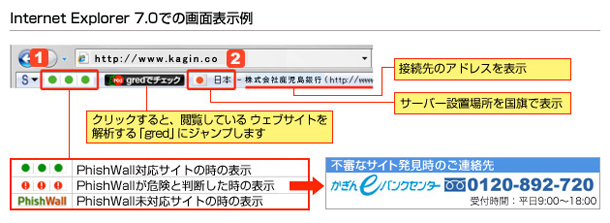 Internet Explorer 7.0での画面表示例