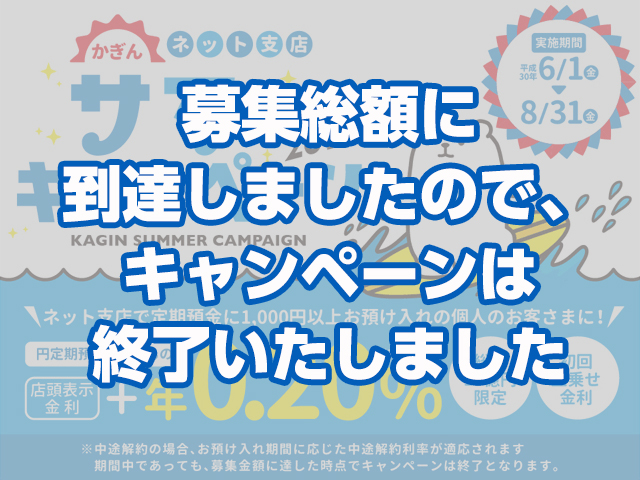 ネット支店サマーキャンペーン(円定期預金6ヶ月もの)ネット支店で定期預金に1000円以上お預け入れの個人のお客さまに上乗せ金利年0.2%（店頭表示金利に上記金利を上乗せした金利が適用される）30年6月1日(金)～平成30年8月31日(金)まで募集総額15億円(期間中であっても募集金額に達した時点で、キャンペーンは終了となります)※中途解約の場合、お預け入れ期間に応じた中途解約利率が適応されます。