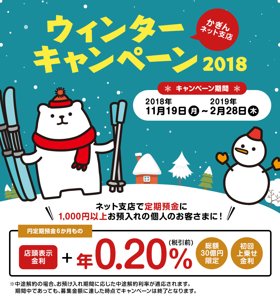 ネット支店ウィンターキャンペーン(円定期預金6ヶ月もの)ネット支店で定期預金に1000円以上お預け入れの個人のお客さまに上乗せ金利年0.2%（店頭表示金利に上記金利を上乗せした金利が適用される）2018年11月19日(月)～2019年2月28日(木)まで募集総額30億円(期間中であっても募集金額に達した時点で、キャンペーンは終了となります)※中途解約の場合、お預け入れ期間に応じた中途解約利率が適応されます。