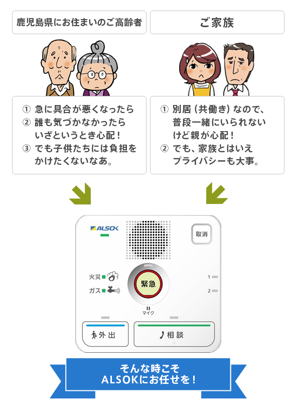 こんな方におすすめ