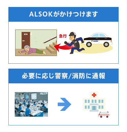 ALSOKがかけつけます