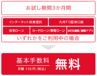 鹿児島銀行 かぎんeバンクサービス