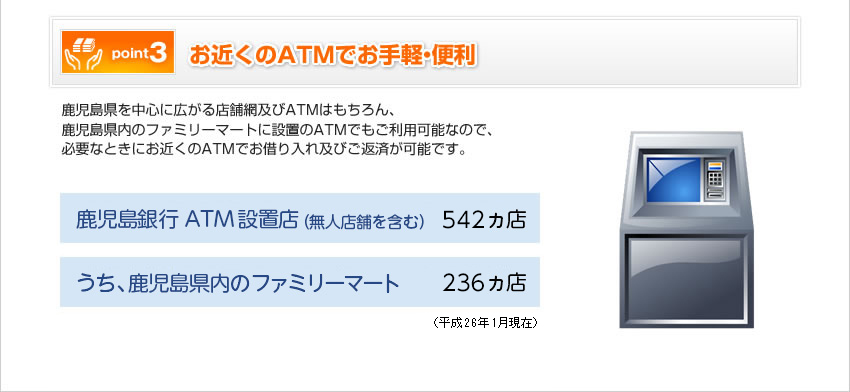 Point3　お近くのATMでお手軽・便利